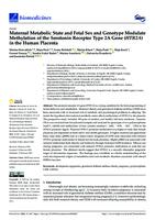 Maternal Metabolic State and Fetal Sex and Genotype Modulate Methylation of the Serotonin Receptor Type 2A Gene (HTR2A) in the Human Placenta