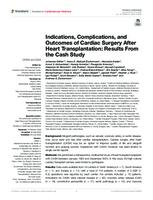 Indications, Complications, and Outcomes of Cardiac Surgery After Heart Transplantation: Results From the Cash Study