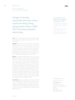 Changes in sexually transmitted infections-related sexual risk-taking among young Croatian adults: a 2005-2021 three-wave population-based study