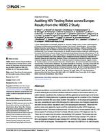 Auditing HIV testing rates across Europe: results from the HIDES 2 Study