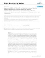 Variants of ESR1, APOE, LPL and IL-6 loci in young healthy subjects: association with lipid status and obesity