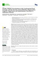 prikaz prve stranice dokumenta Soluble TREM2 Concentrations in the Cerebrospinal Fluid Correlate with the Severity of Neurofibrillary Degeneration, Cognitive Impairment, and Inflammasome Activation in Alzheimer’s Disease