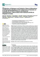 prikaz prve stranice dokumenta Distribution of Pathogens and Predictive Values of Biomarkers of Inflammatory Response at ICU Admission on Outcomes of Critically Ill COVID-19 Patients with Bacterial Superinfections—Observations from National COVID-19 Hospital in Croatia