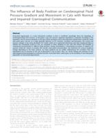 prikaz prve stranice dokumenta The influence of body position on cerebrospinal fluid pressure gradient and movement in cats with normal and impaired craniospinal communication